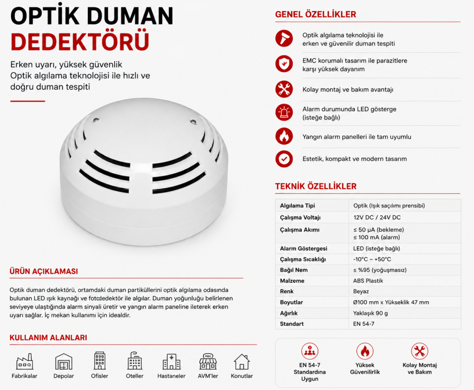 Optik Duman Dedektörü Soket Dahil