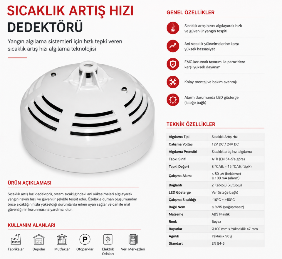 Sıcaklık Artış Hızı Dedektörü Soket Dahil