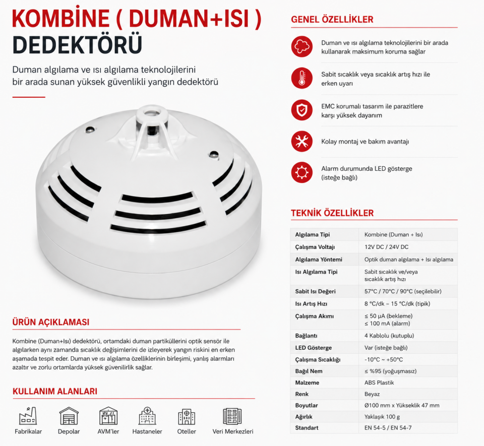 Kombine ( Duman+Isı ) Dedektörü Soket Dahil